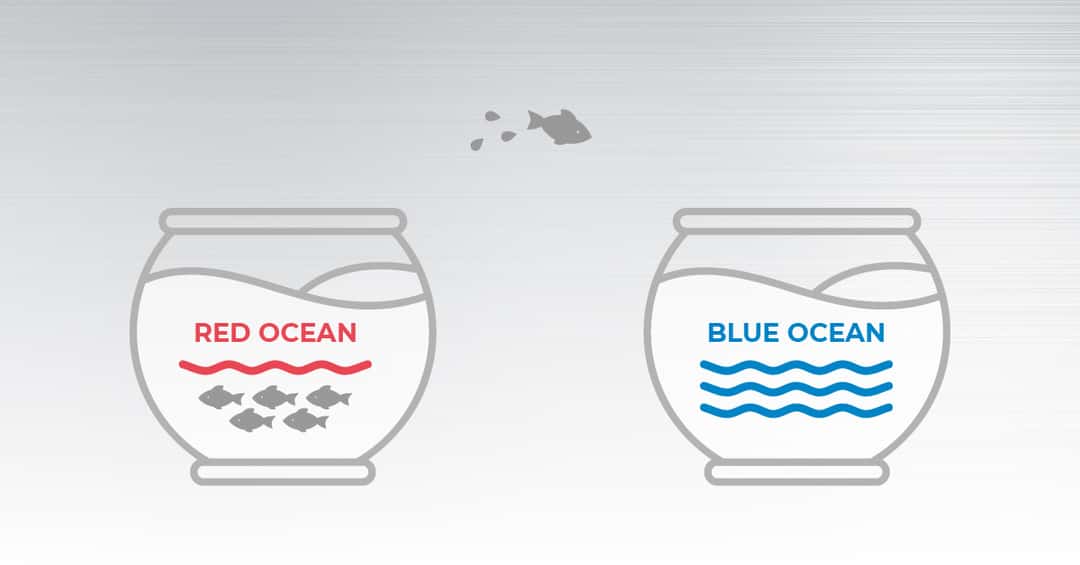 Podcast Metaal Connect - Blauwe oceaan strategie en metaalbewerking 4.0