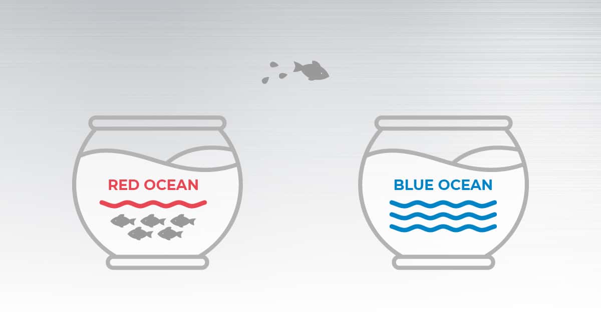 Podcast Metaal Connect - Blauwe oceaan strategie en metaalbewerking 4.0